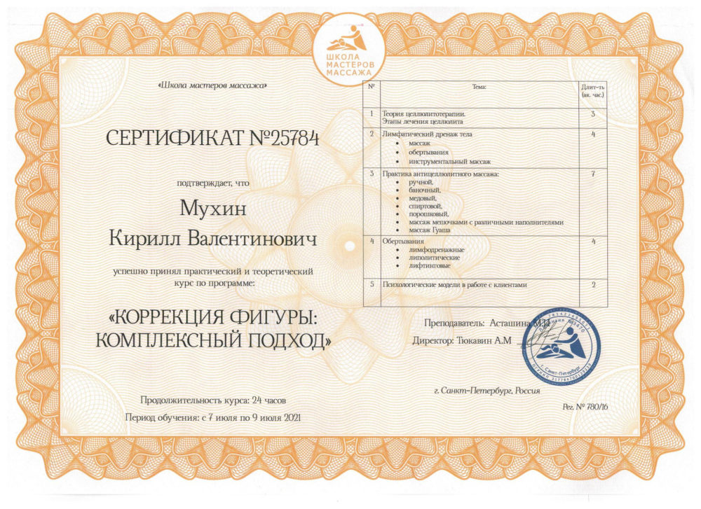 Сертификат Мухин