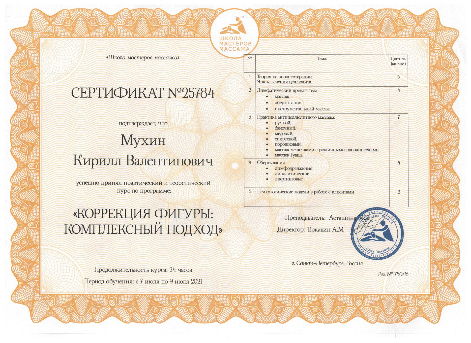 Сертификат Мухин